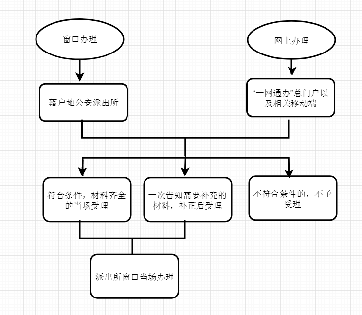 微信图片_20230522183439.png